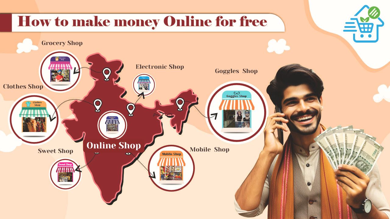 Are Customers Finding You